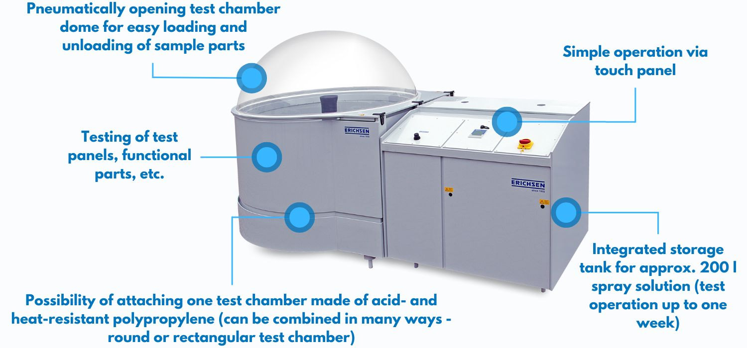 Tủ thử nghiệm ăn mòn Erichsen 606/1 2000 lít Tủ thử nghiệm ăn mòn Erichsen 606/1 2000 lít